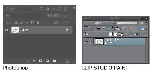 如何从手绘转到板绘 非常简单 哔哩哔哩