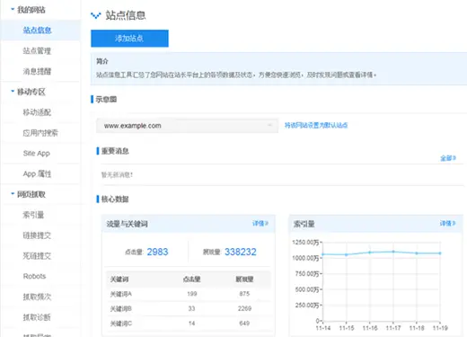 百度站长的数据提交怎么不见了_百度站长的数据提交怎么不见了呢 百度站长的数据提交怎么不见了_百度站长的数据提交怎么不见了呢 必应词库