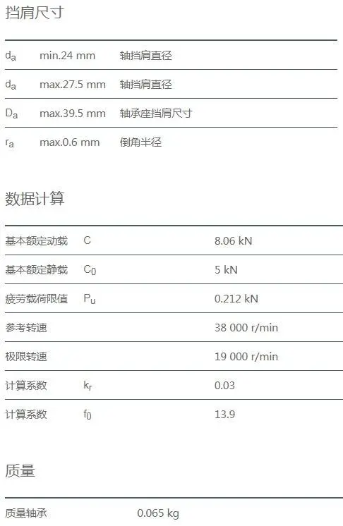 siaif不锈钢深沟球轴承 s6004-2z 详细参数耐高温轴承选江苏鲁岳轴承