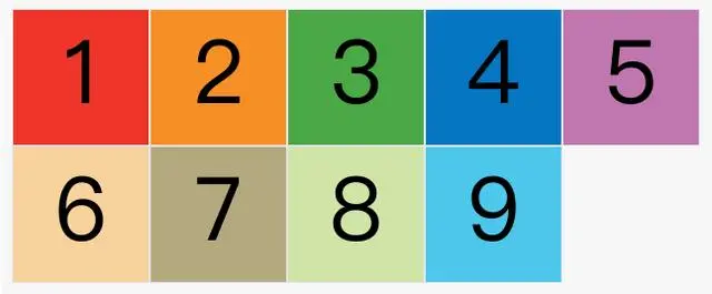 Css Grid 网格布局教程 转 阮一峰的网络日志 哔哩哔哩 Css Grid 网格布局教程 转 阮一峰的网络日志 哔哩哔哩