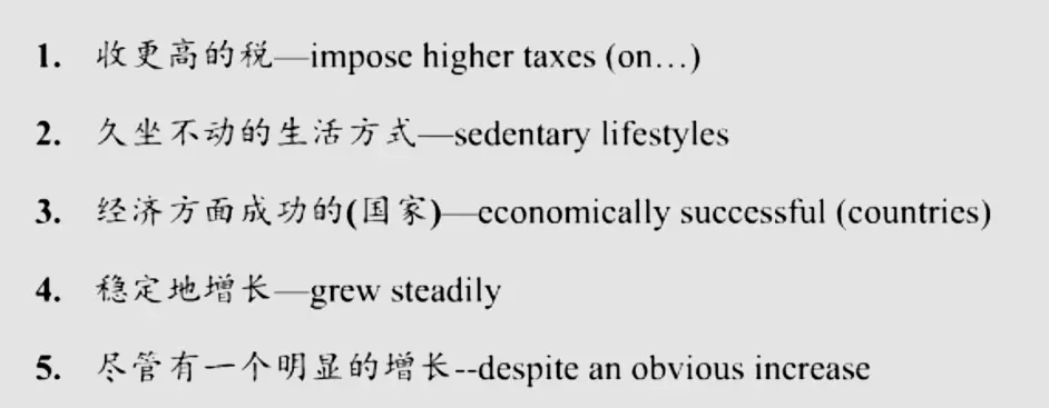 雅思图表写作 英语表达方式 比例 趋势 哔哩哔哩