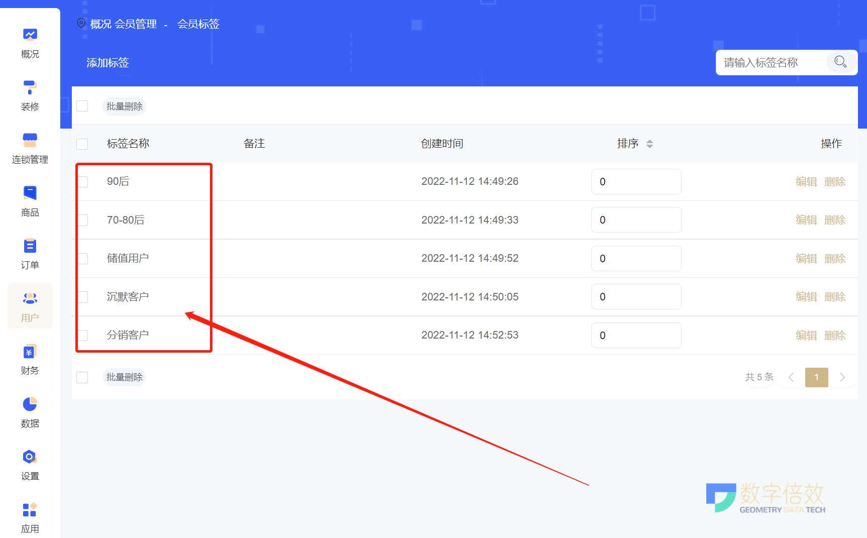 会员权益管理系统