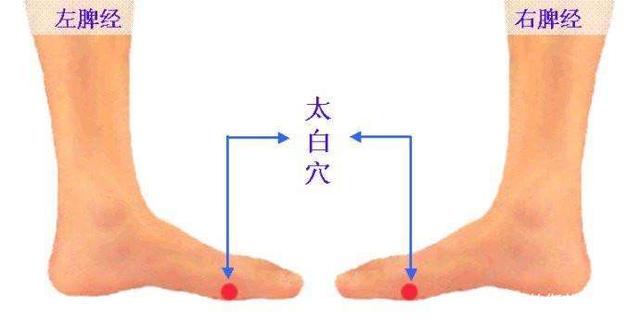 肠梗阻艾灸哪里最好而且能痊愈?(单桂敏)