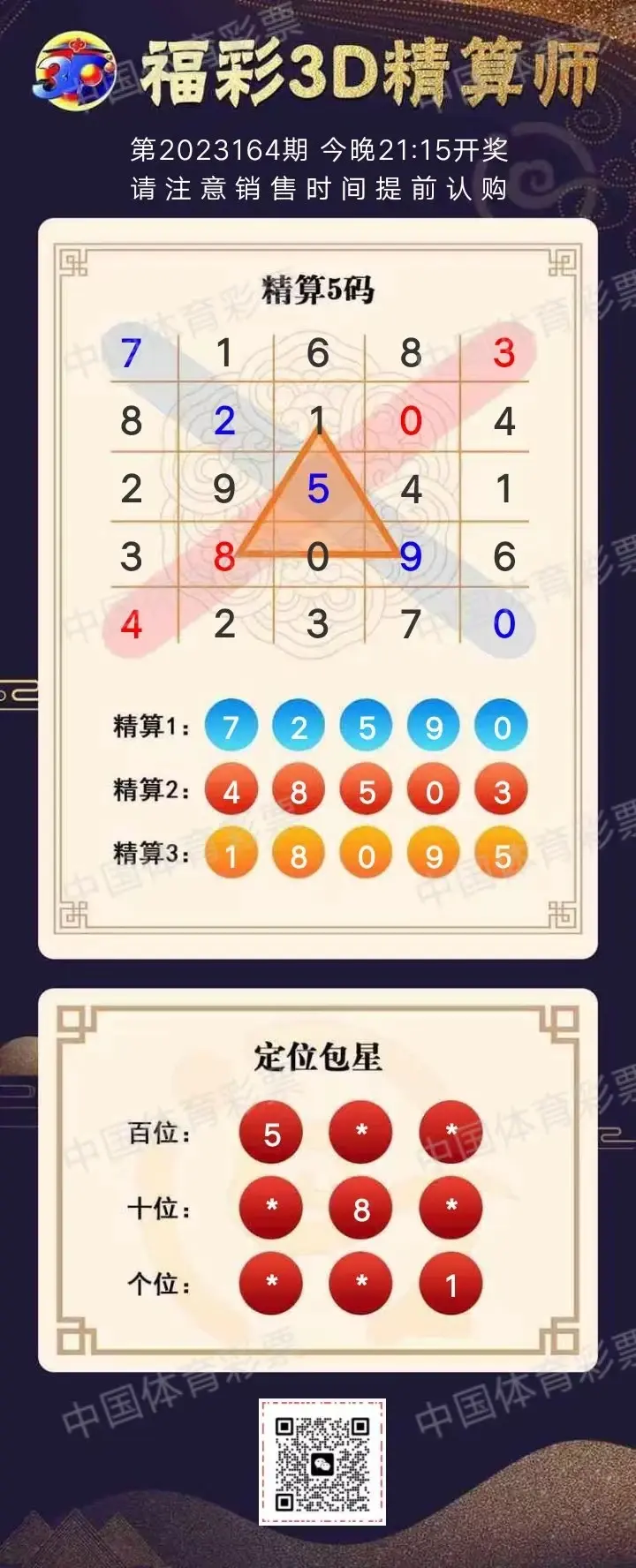 6月23日福彩3d走势图,内含福彩3d绕胆图,毒胆图,精选图