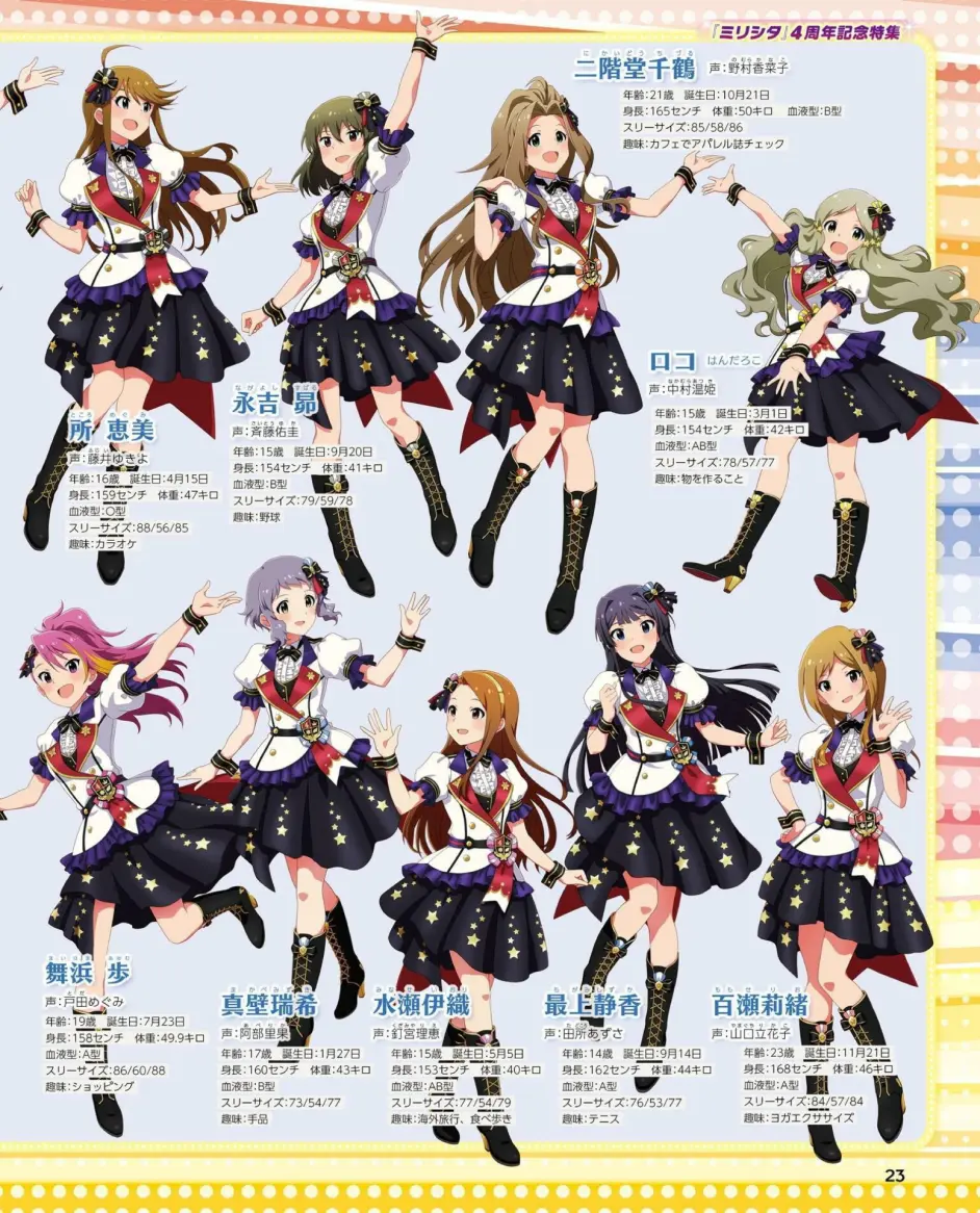 Fami通偶像大师mltd 四周年特辑 哔哩哔哩