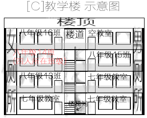 市实验求生（第七节 队友）