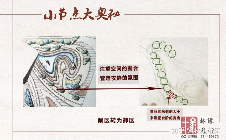 【设计干货】小节点有大奥秘!深度挖掘转绘,只