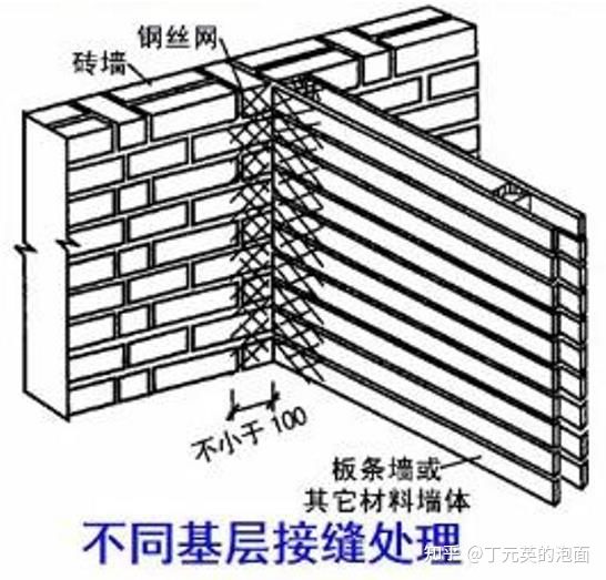 不銹鋼木地板壓條_地板壓條材質(zhì)_墻面不銹鋼壓條效果圖