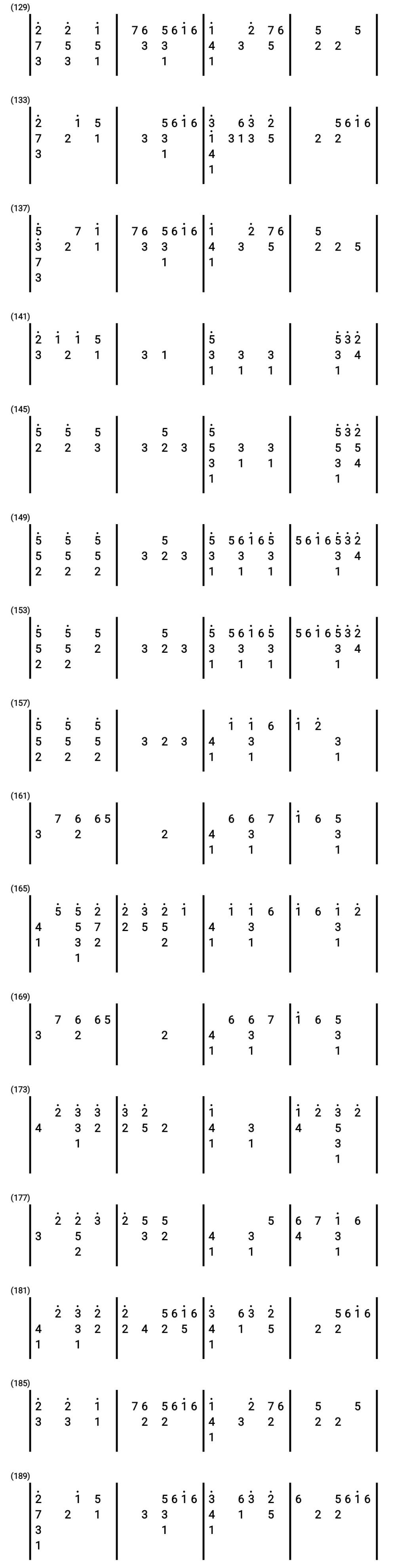  Never Gonna Give You Up 