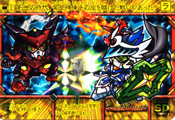 SD高达外传 黄金神系谱一览(一)