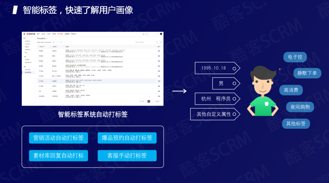 酷盟集团旗下酷客scrm亮相2020 cbme孕婴童展