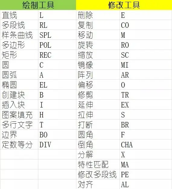 Ro仙境傳說online