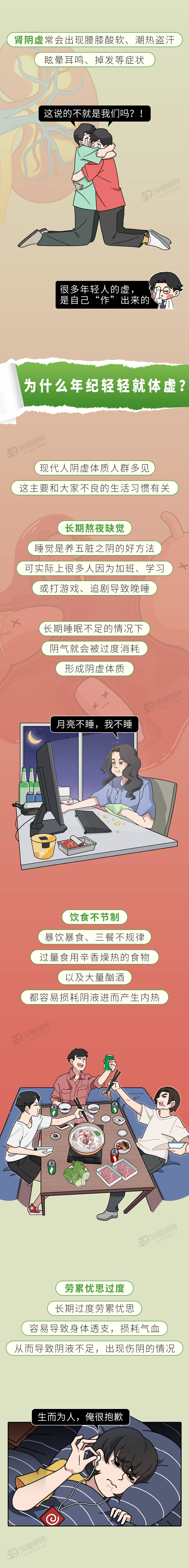 总是口干舌燥3