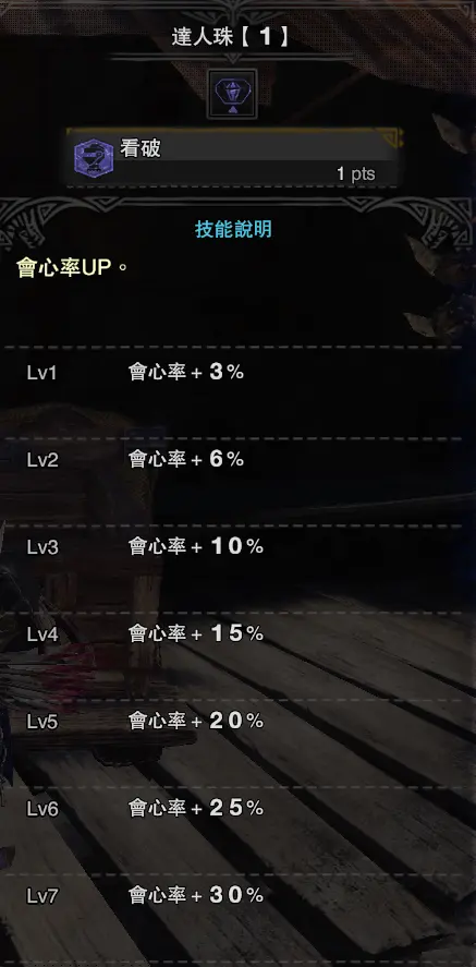 B站最全 Mhw 宝珠大全及技能全解析 第二期 哔哩哔哩