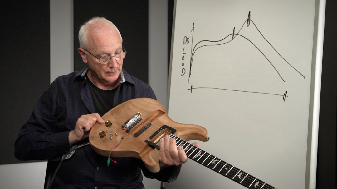 prs