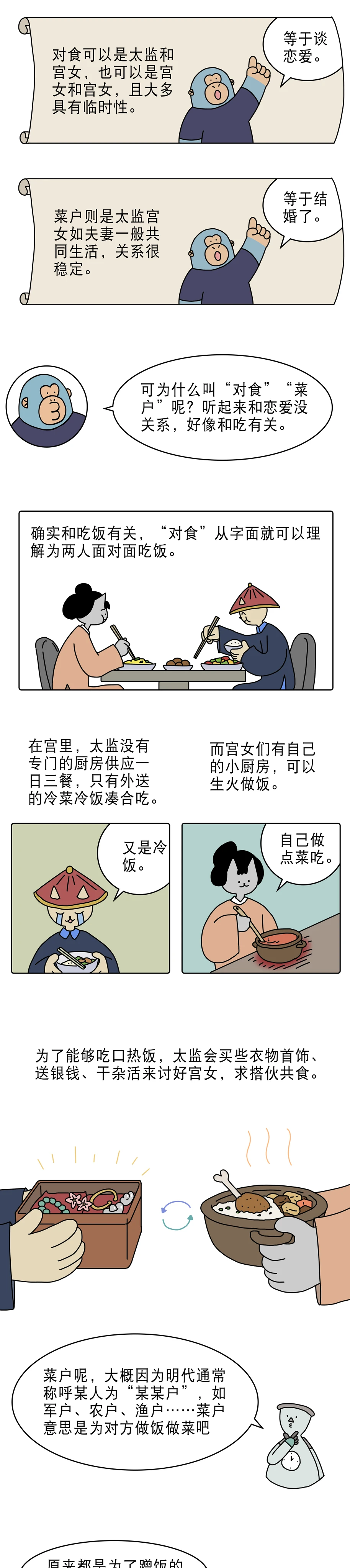 古人对食只是简单的太监娶妻吗3