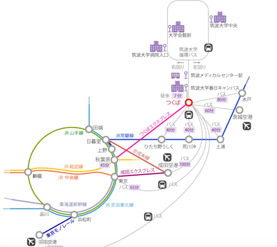 4所日本顶级名校大盘点 日本语教育专业哪个学校最适合你 哔哩哔哩 4所日本顶级名校大盘点 日本语教育专业哪个学校最适合你 哔哩哔哩