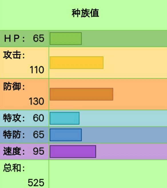 神奇宝贝图鉴(叶伊布)