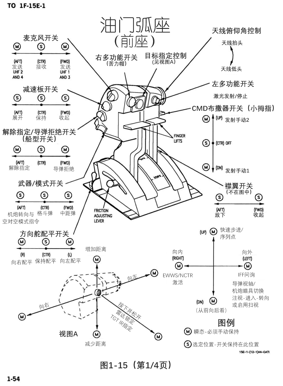 飞行手册翻译服务:让空中安全触手可及