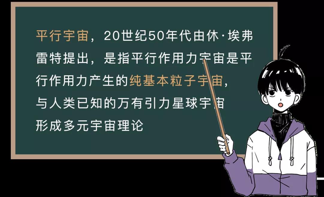 不能推测的未来 不要觉得我在瞎扯 针对这种可能真实存在的预知能力