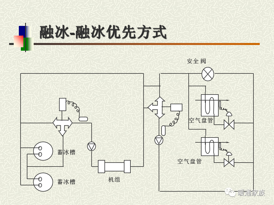 高效机房：打造未来数据中心的核心动力