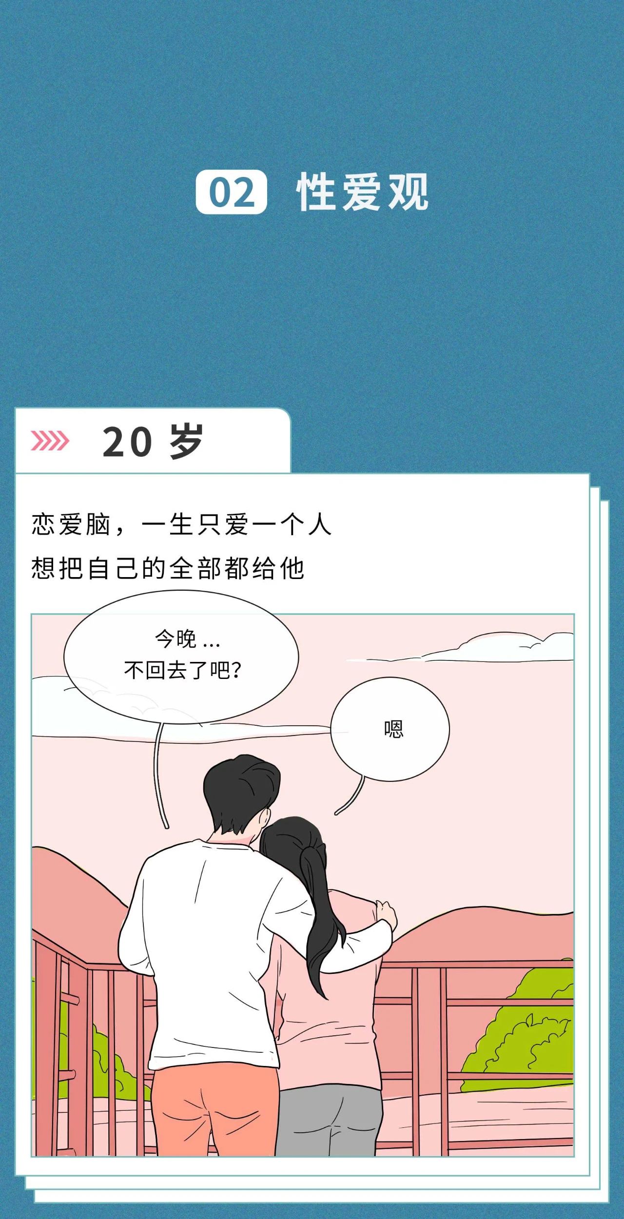 20岁的性爱观vs30岁的性爱观3