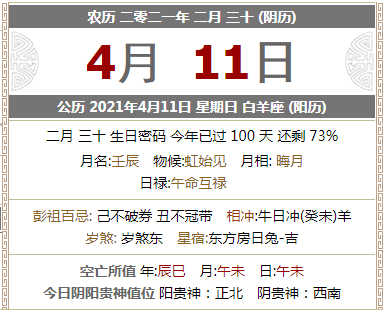 2021年4月10日,十二生肖出行穿衣