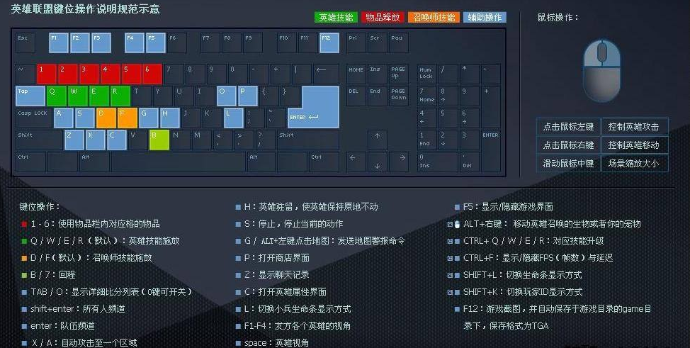 普通玩家也能极限操作,学会职业玩家操作一秒改键盘流畅走a