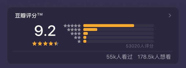 上映首日评分飙到9.2,《复联4》火爆的原因不