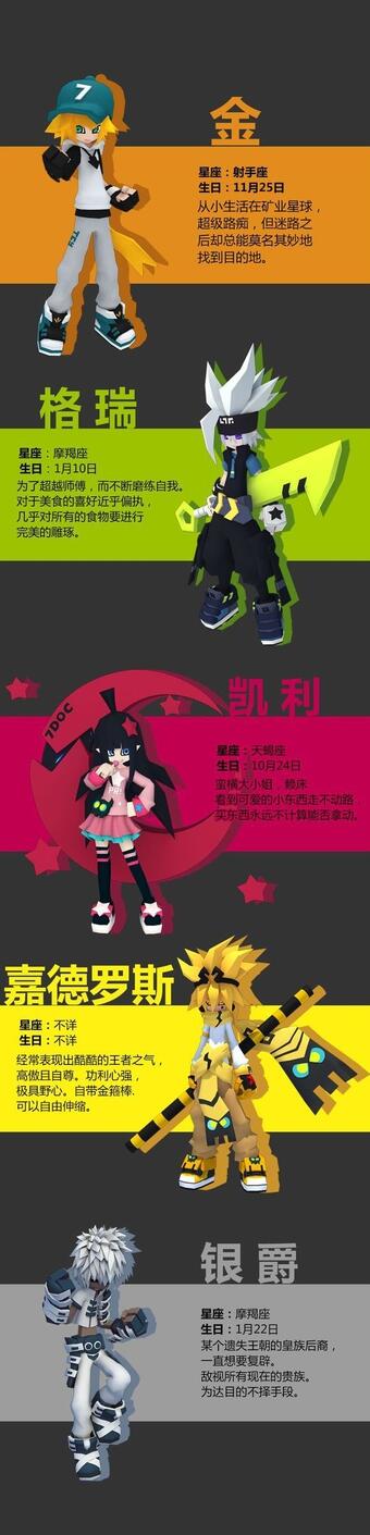 凹凸世界一些角色资料整理 旧设加新设1 - 哔哩哔哩
