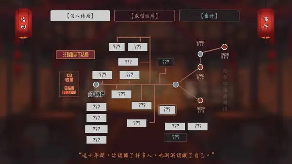 风信楼人物攻略 哔哩哔哩