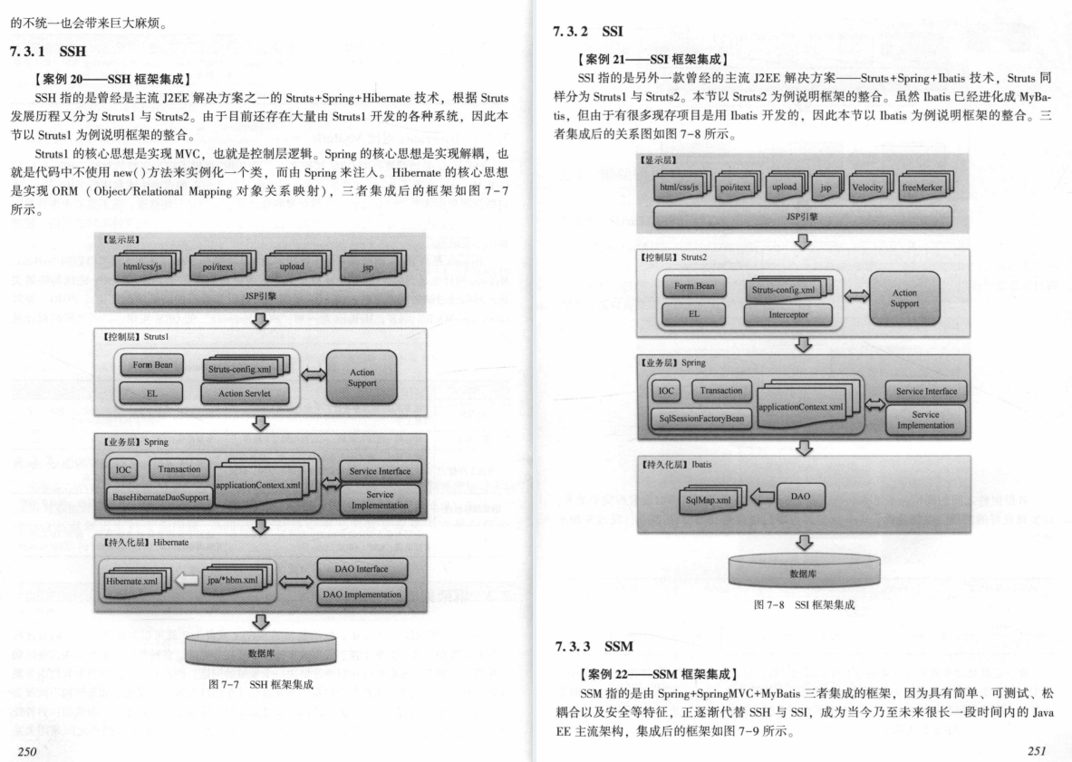 太赞了!美团T9终于整理出Java架构之完美设计实战开源文档