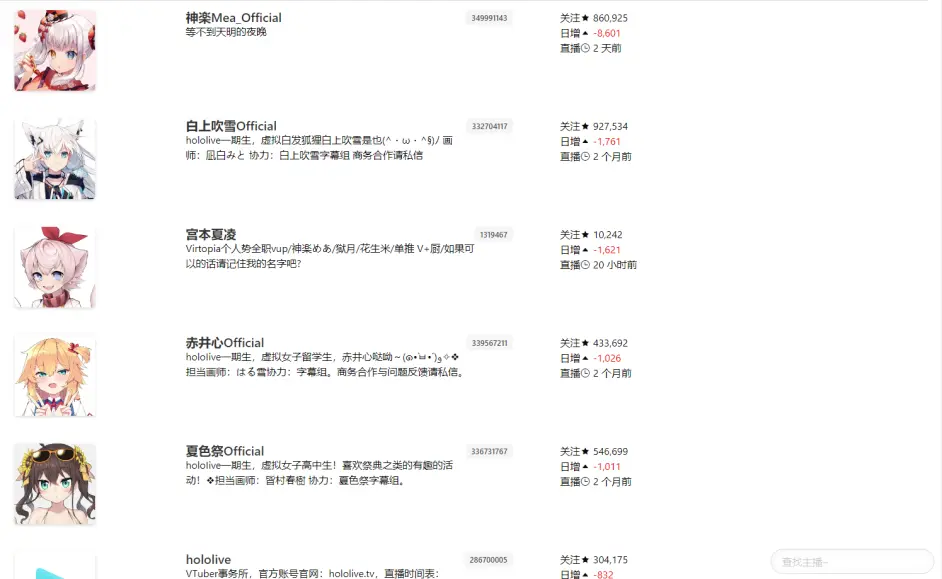Vtb速报 农夫与蛇 Mea炎上事件简述及反思 哔哩哔哩