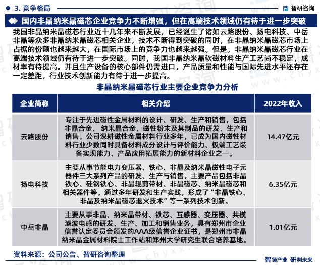 广东中岳新材料