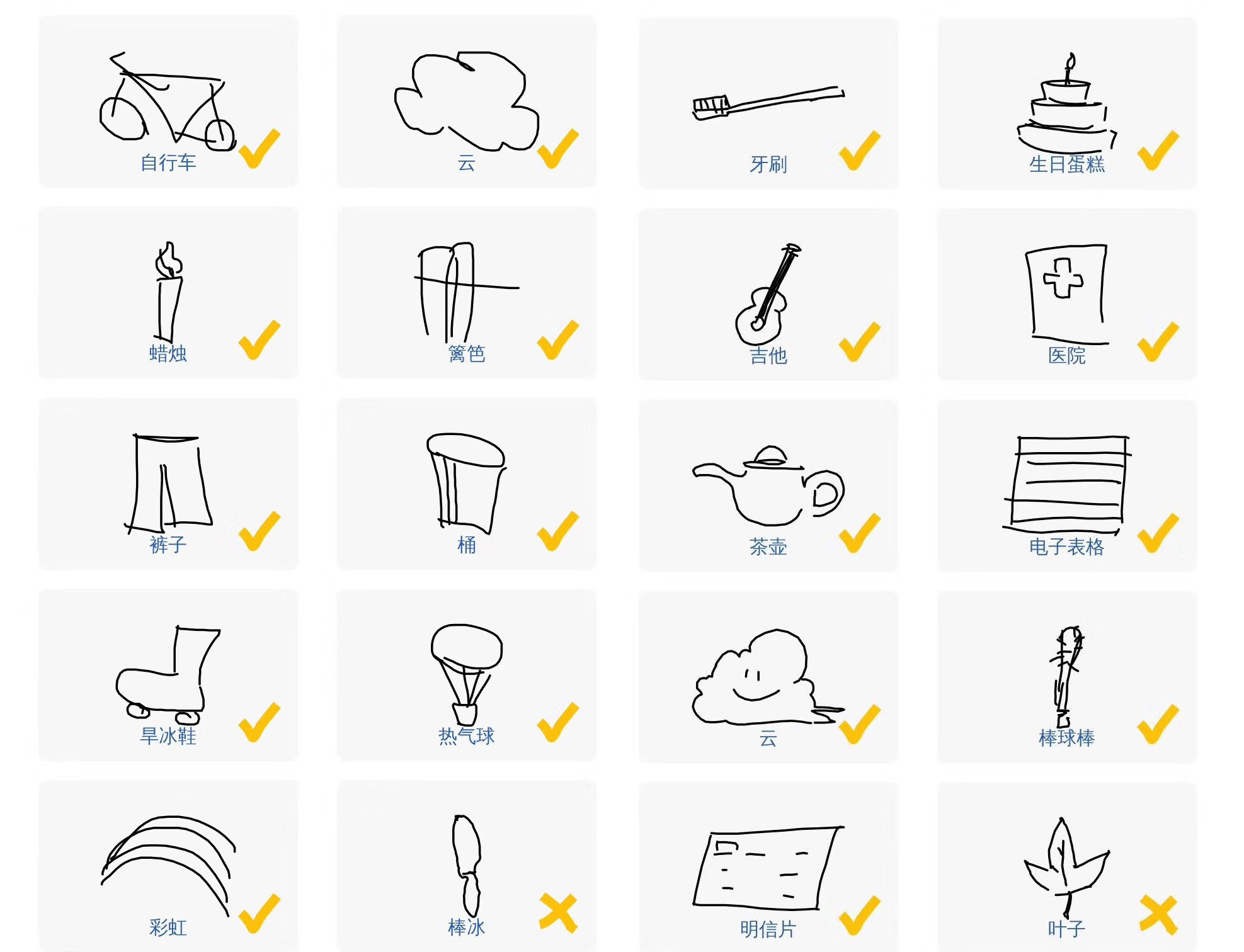 你在猜画小歌里的每幅画都在调戏未来的终结者