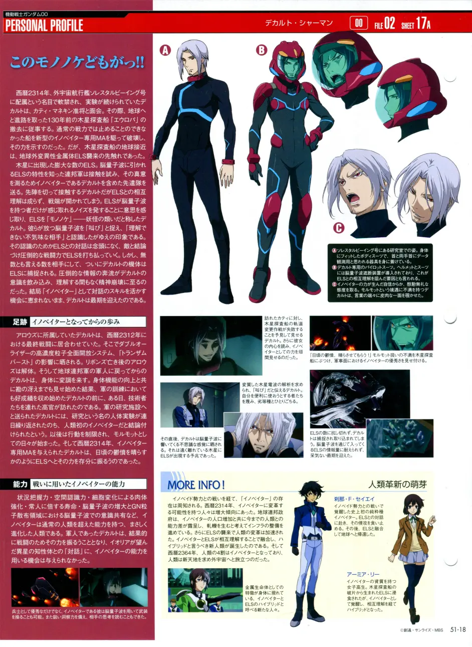 高达完美档案gundam Perfect File Gpf 051 052 哔哩哔哩