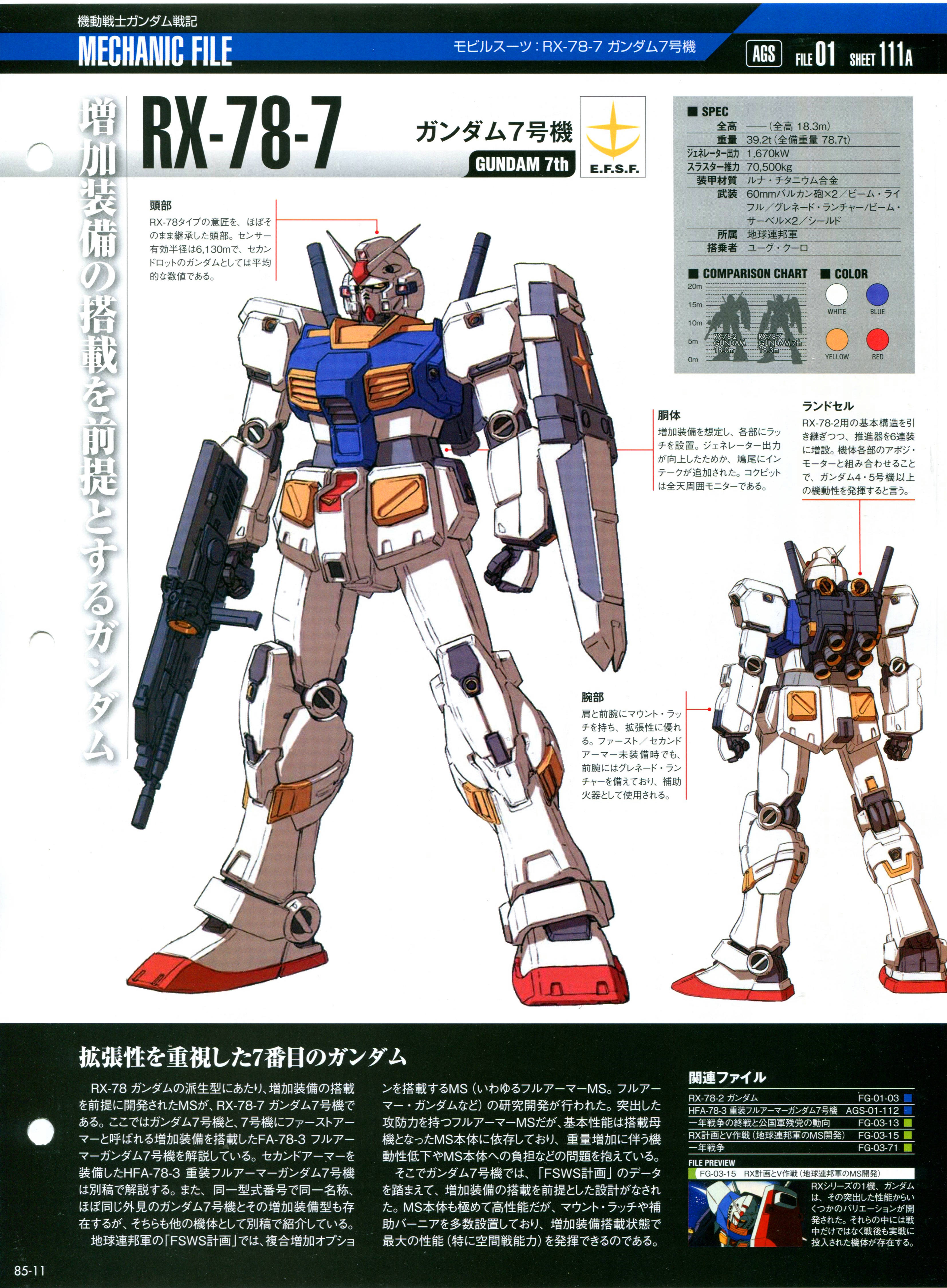 一曰Acg】Gundam MS Bible 高达MS圣经高达战记系列RX-78-7 高达七号机 