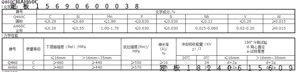 Q420B钢板.Q420C高强板.Q420D低温钢板.Q420E钢板-40度低温板区别 - 哔哩哔哩