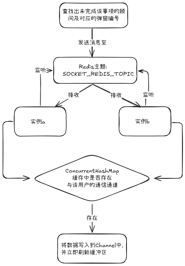 image-20241231182153201
