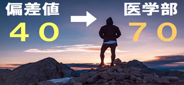 日本 国民闺女 芦田爱菜考入庆应义塾大学医学部 到底有多难 哔哩哔哩 日本 国民闺女 芦田爱菜考入庆应义塾大学医学部 到底有多难 哔哩哔哩