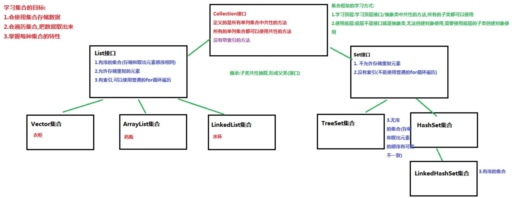 image-20240308151920395