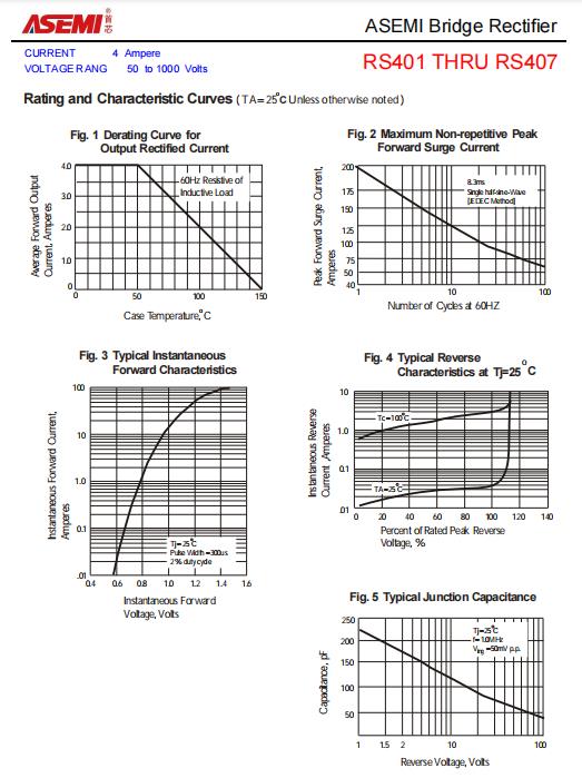 ASEMI整流桥RS407参数，RS407规格书，RS407应用 - 哔哩哔哩