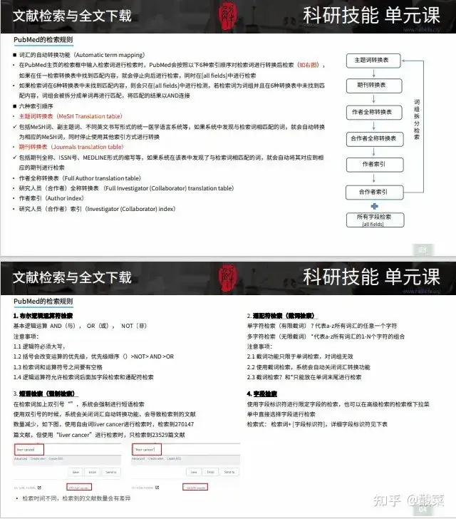 怎么正确的读文献 1666763e089559374aa4e038a9a5df6cc2dd38ad.png