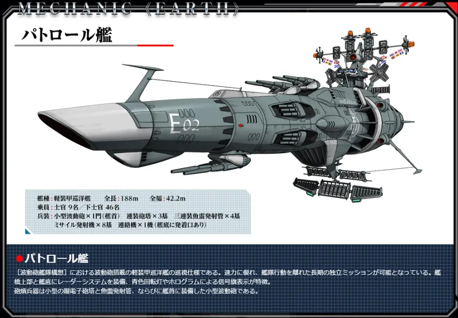 宇宙战舰大和号 Fandom翻译 波动炮 哔哩哔哩