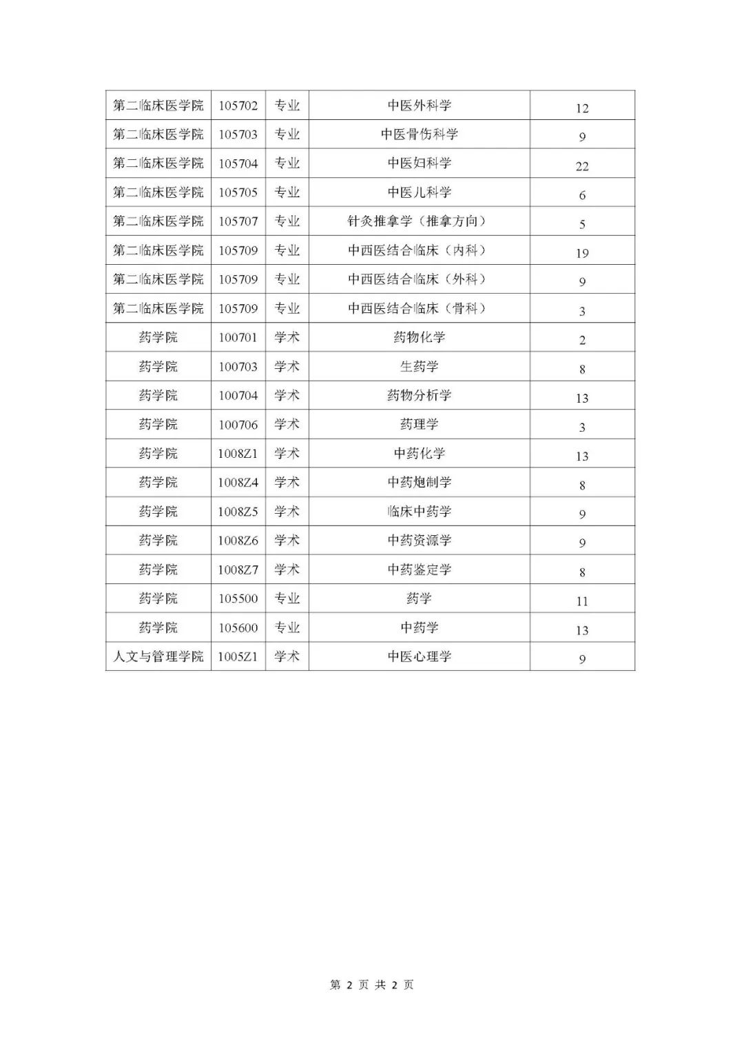开云体育- 开云体育官方网站- 开云体育APP下载甲状腺结节的中医治疗是什么