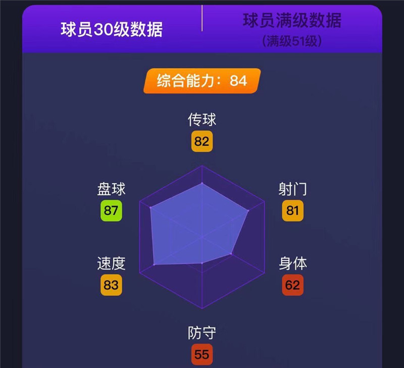 未来的右边锋大师?《实况足球》席尔瓦下个版