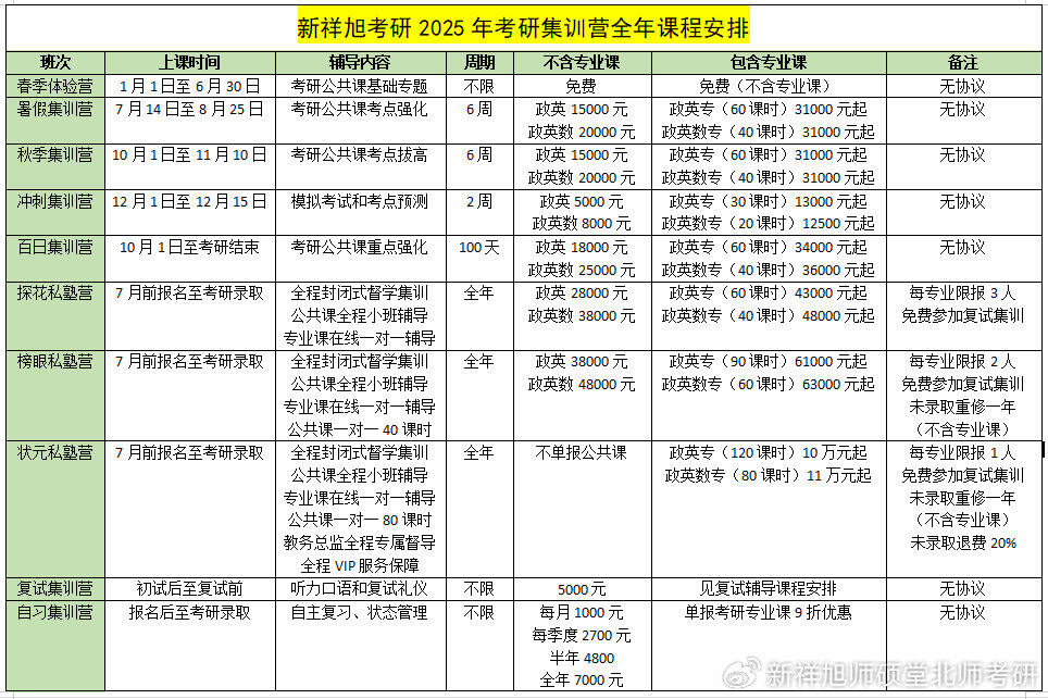 人大大学研究生_人大研究生院_人大院研究生报考条件