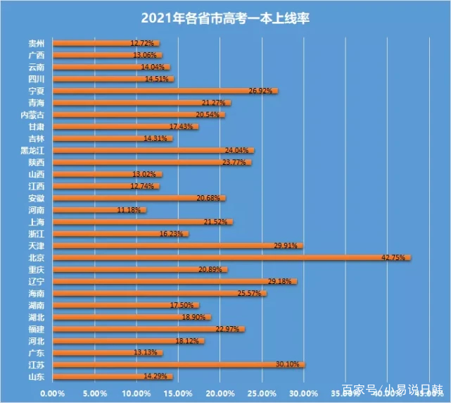 日語高考受限制專業_高考日語受限的專業_日語高考限報專業