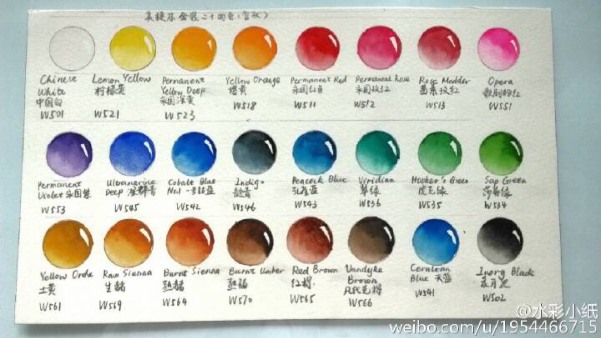 水粉,水彩哪种好?收藏慢慢选