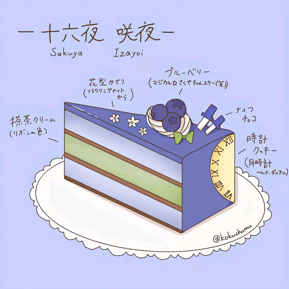 幻想乡印象蛋糕 哔哩哔哩